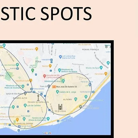 Home4u - Mouraria Typical Neighborhood 아파트